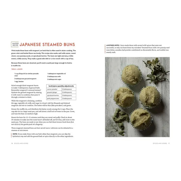 The Forager’s Pantry: Cooking with Wild Edibles